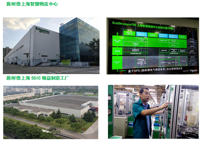 第四次工业革命技术的规模化应用--走进施耐德智能工厂学数字化转型